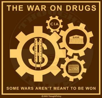 war-on-drugs