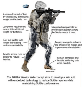 darpa talos